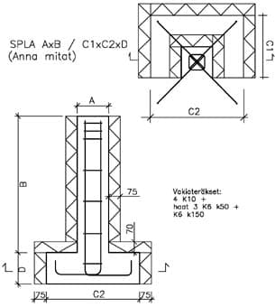 Sokkelianturapilasteri