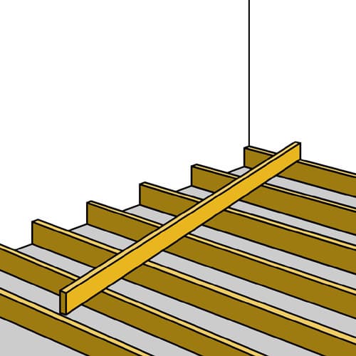 <p data-block-key="etx7b">Tarkista koolauksen suoruus.</p>