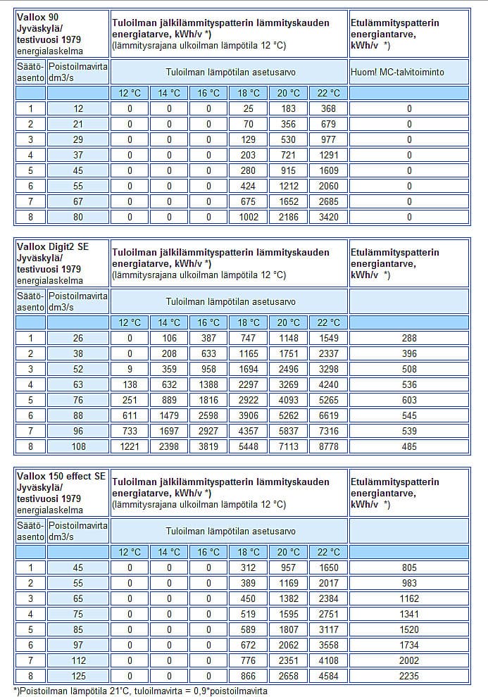 <p data-block-key="vzb1d">(klikkaa kuva suuremmaksi)</p>