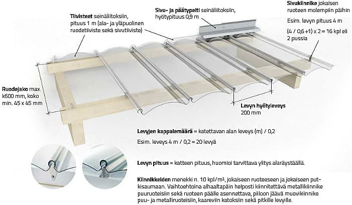 (Klikkaa kuva isommaksi)