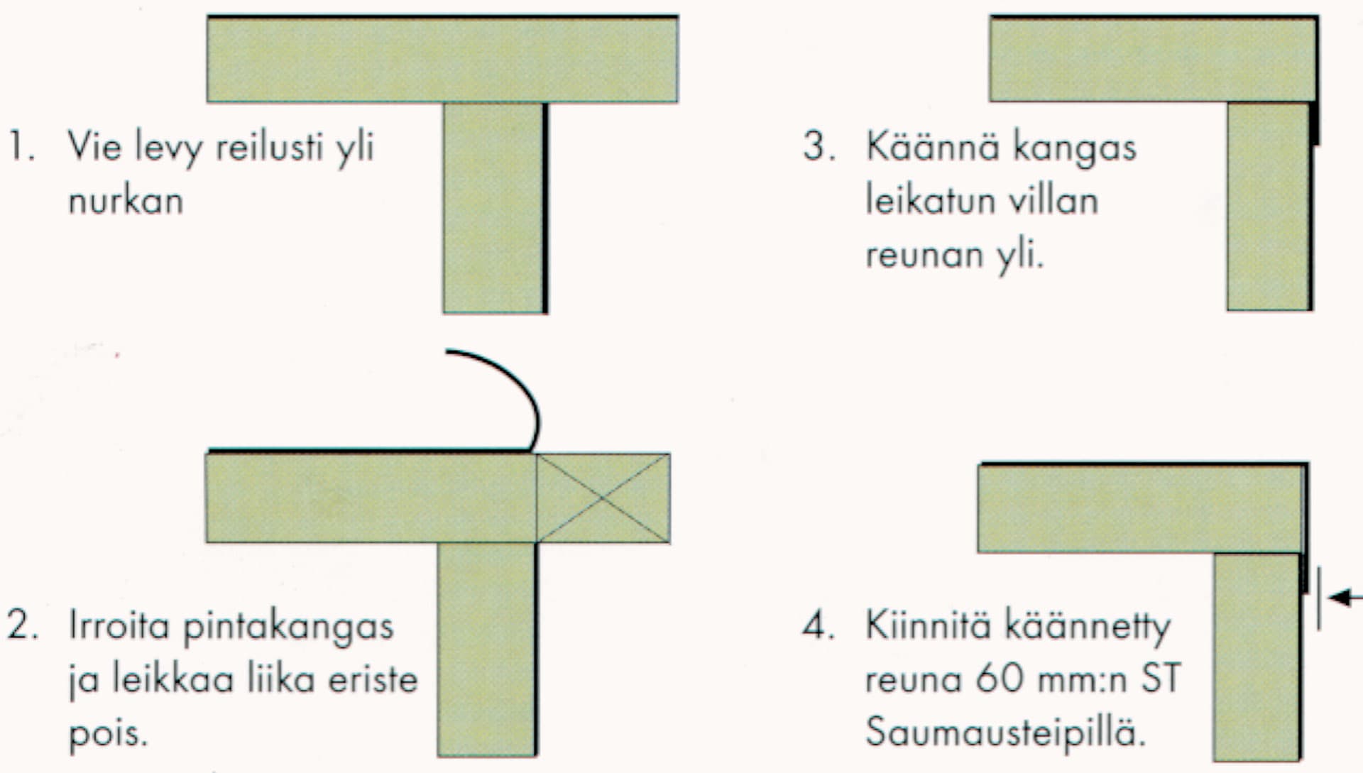 <p data-block-key="2ff11">Nurkan levytys ja teippaus.</p>