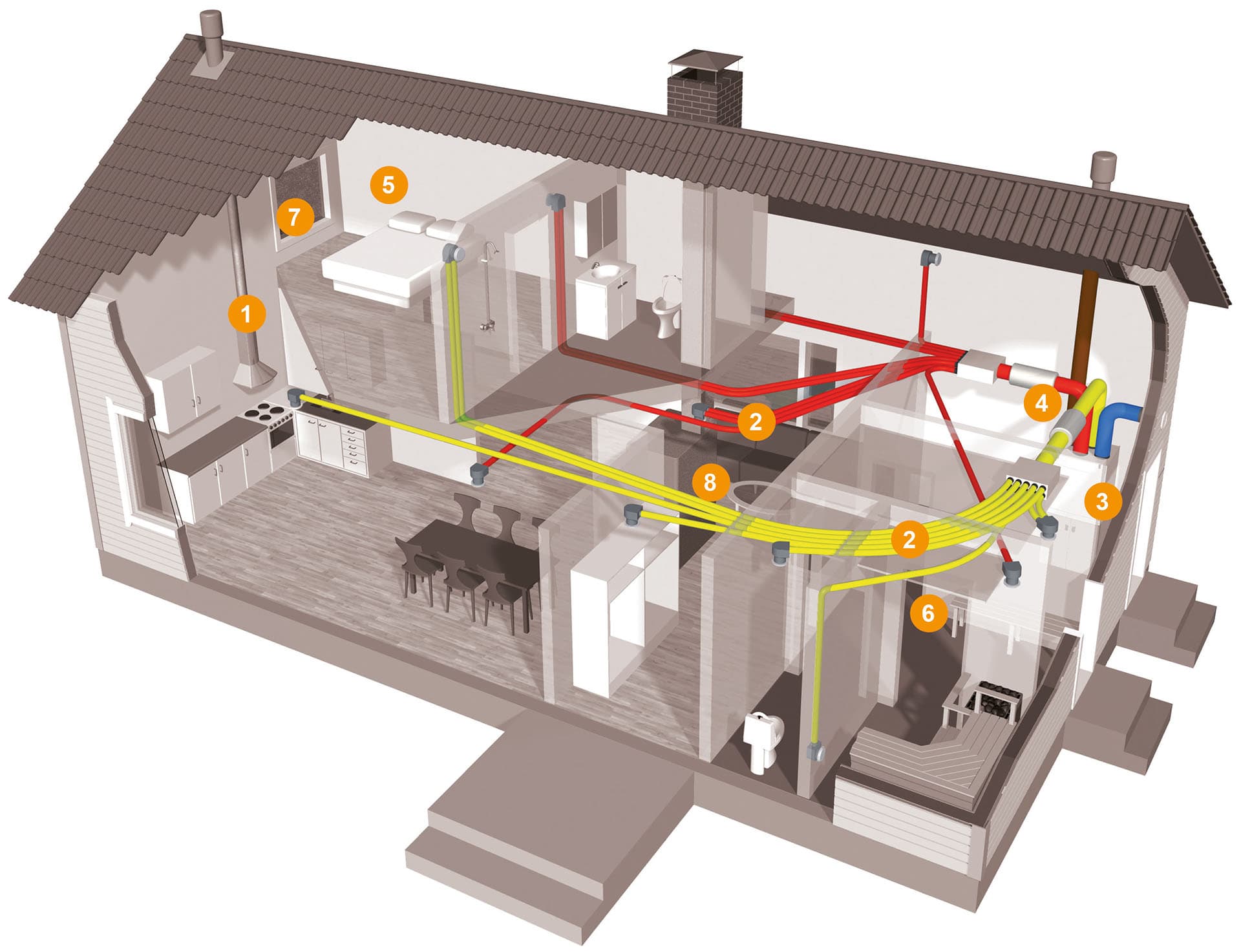 <p data-block-key="m2p0q">Energiatehokas ilmanvaihtojärjestelmä Valloxilta.</p>