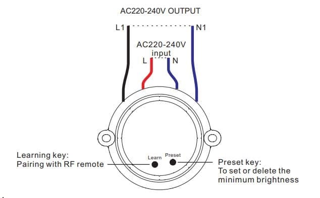 <p data-block-key="ul96p">Pienenkokoinen, 50*20 mm vastaanotin led-spoteille ja paneeleille ei vie paljoa tilaa välikatossa ja mahtuu asennusreiästä sisään.</p>