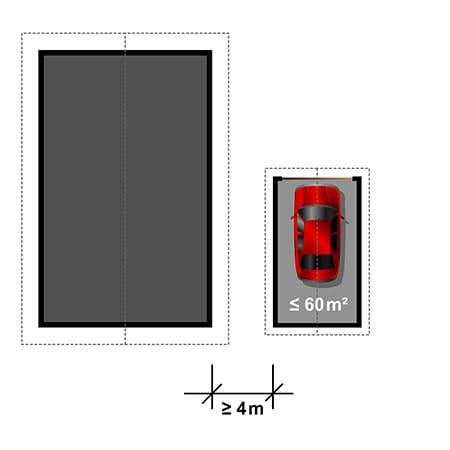 <p data-block-key="9p3jd">Ei osastointivaatimusta kun etäisyys on 4 m ja autosuojan koko on 60m2 tai alle.</p>